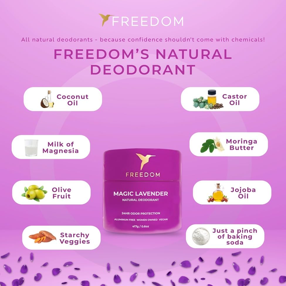 Travel Mini Deodorant