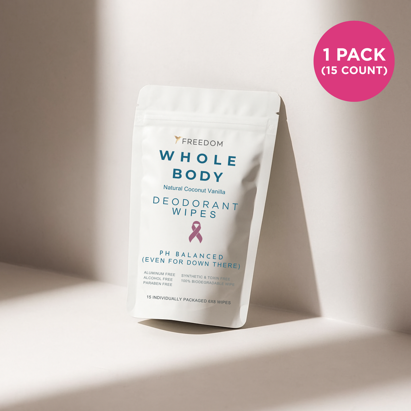 Hot Flash Relief Bundle