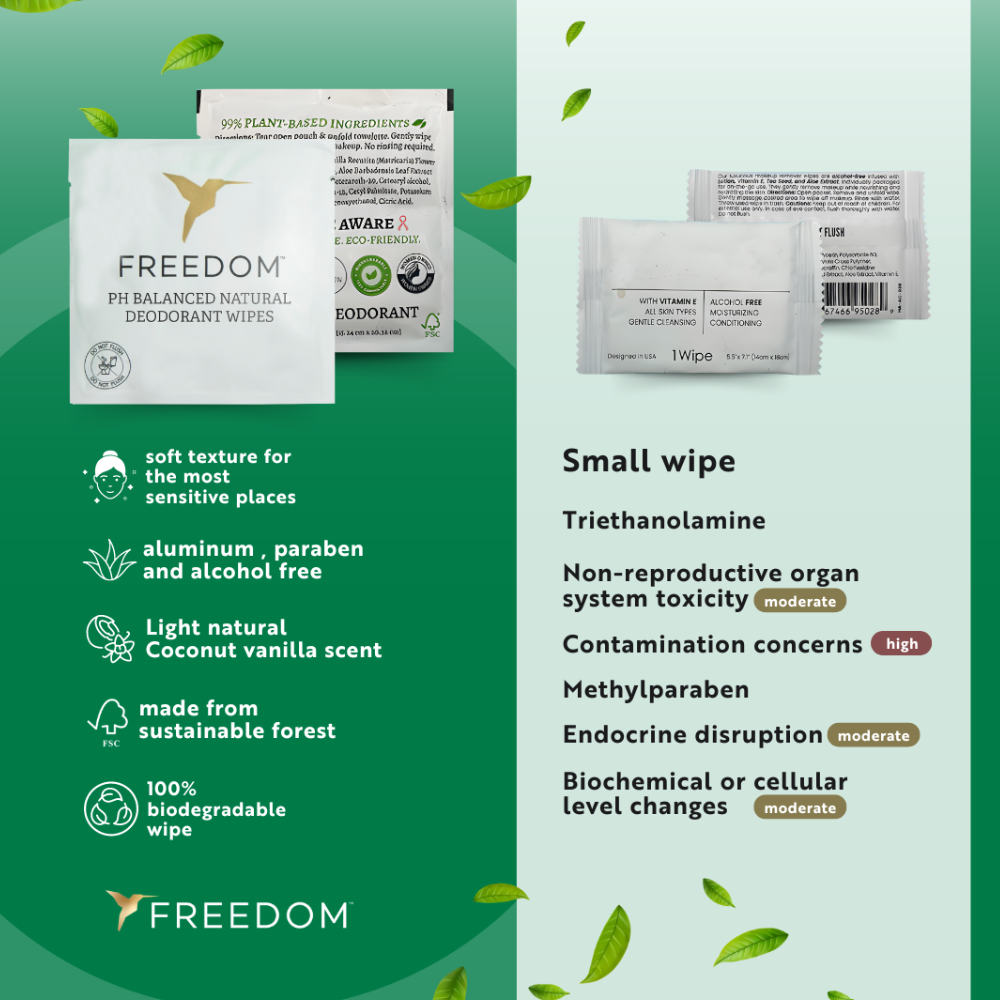 Whole Body Deodorant Wipes