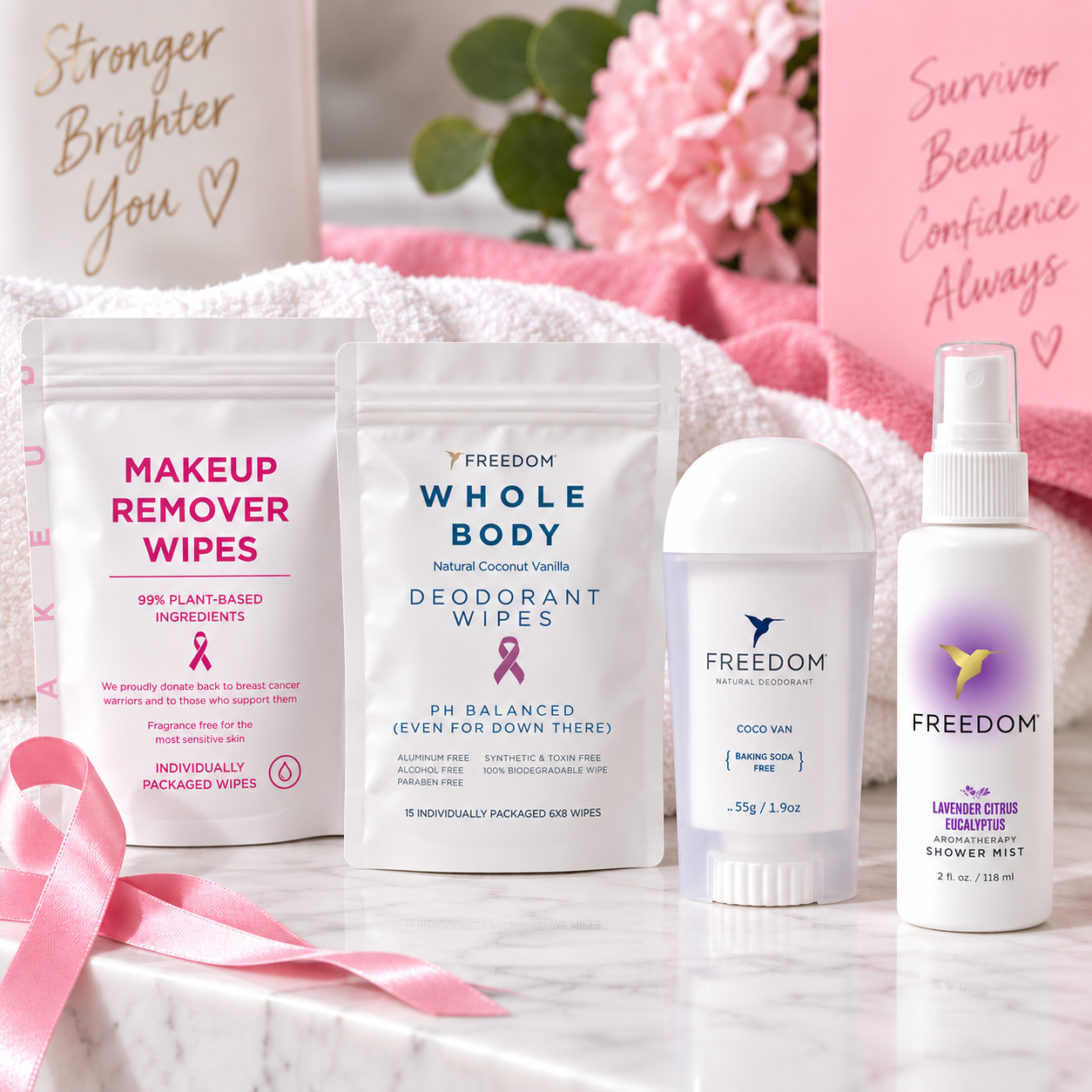 Breast cancer survival bundle