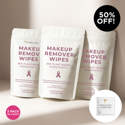 Retail Wipes Deodorant wipe or Make up Remover wipes
