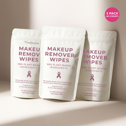 Makeup Remover Wipes