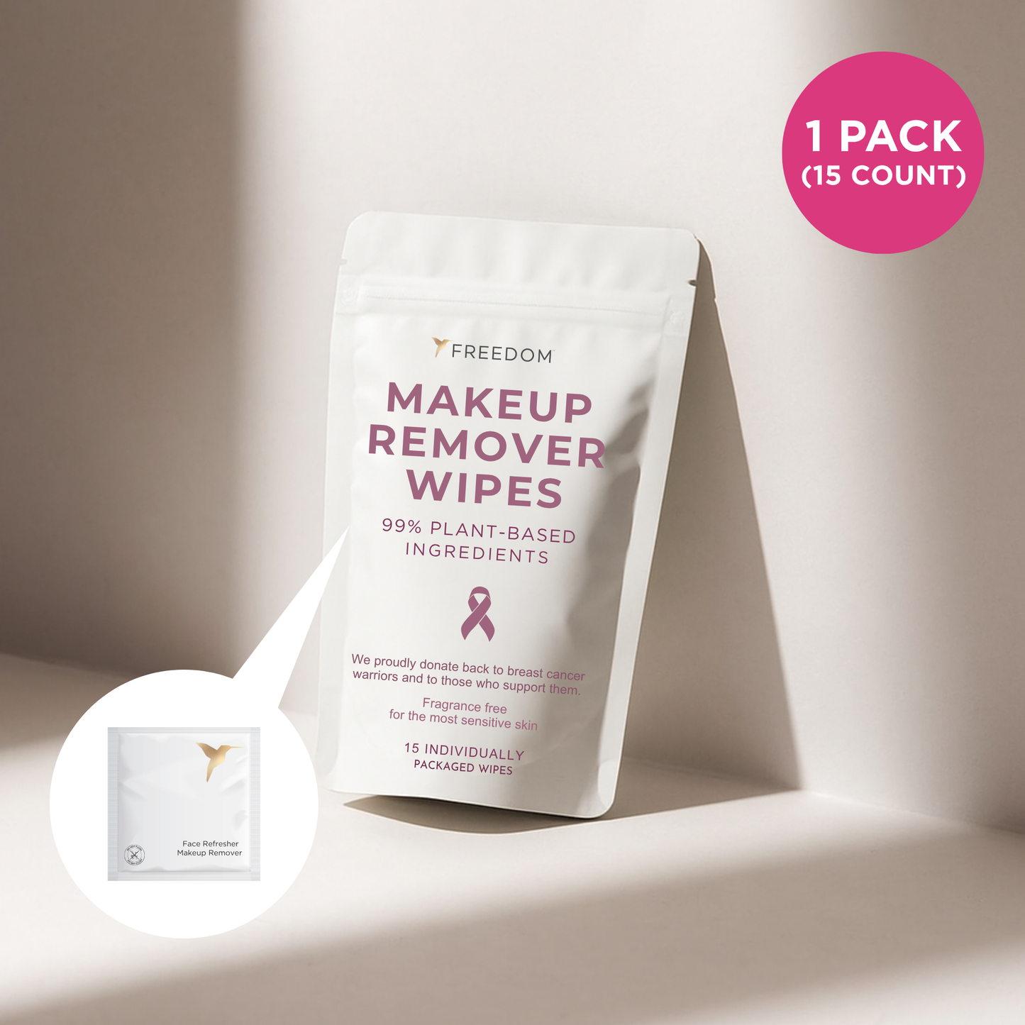 Overheat Rescue Bundle