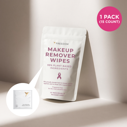 Overheat Rescue Bundle