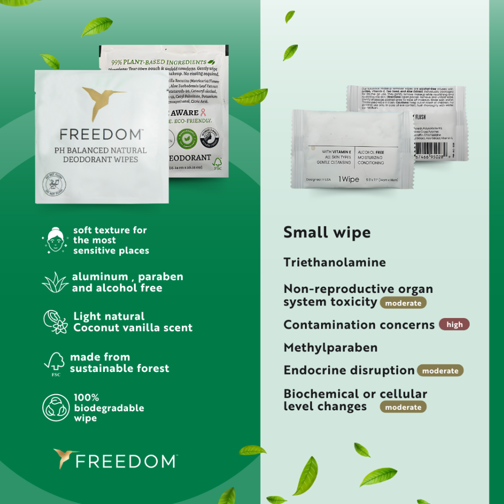 Natural Deodorant Wipes - 500 Count – Freedom Natural Deodorant