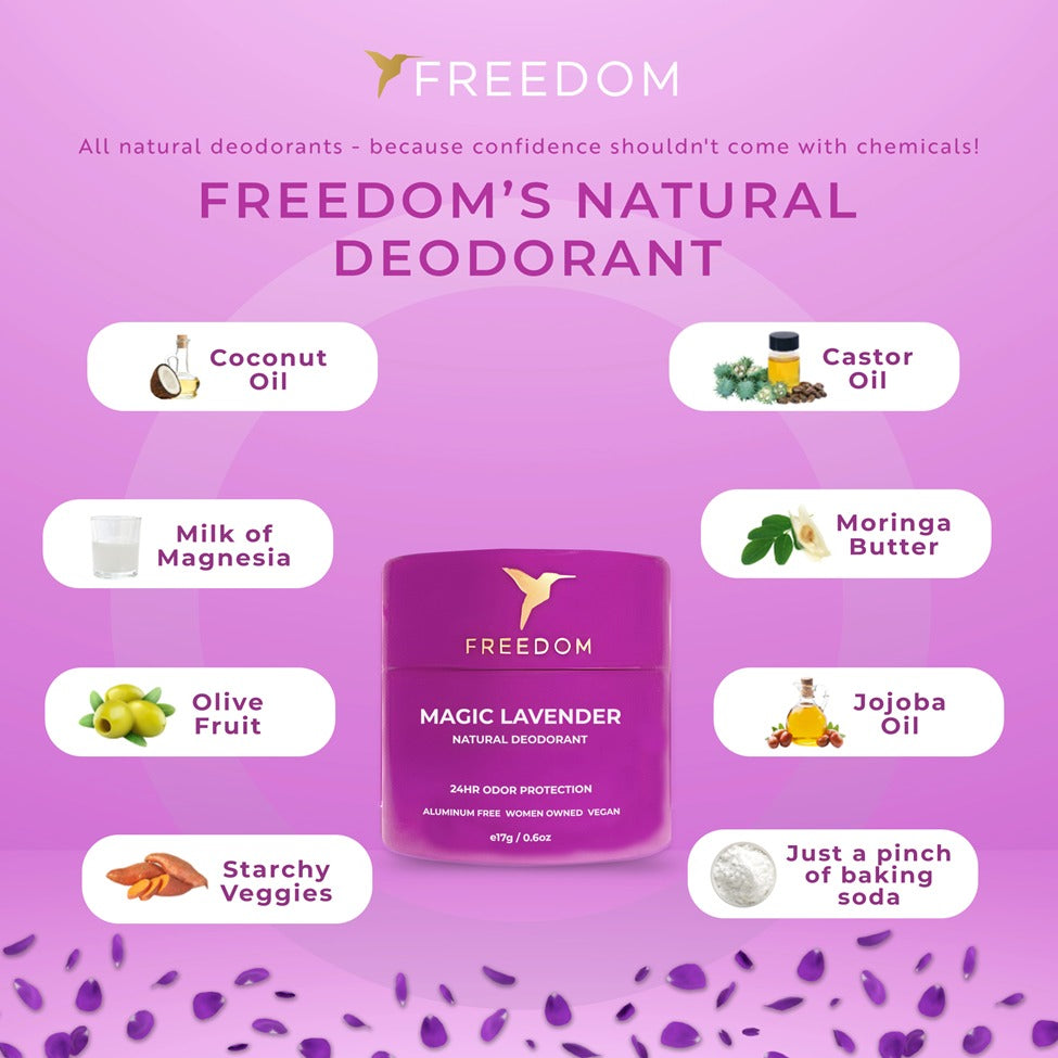 Mini Lavender Deodorant - Pack 2