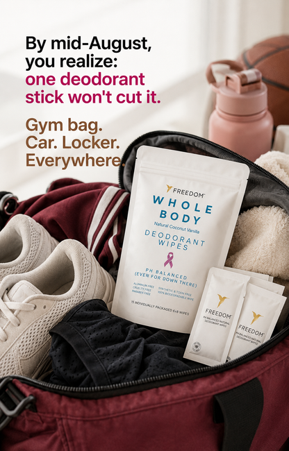 Freedom Whole Body pH-Balanced Deodorant Wipes