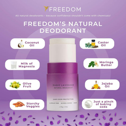 Eco-friendly Lavender Deodorant Bundle of 4